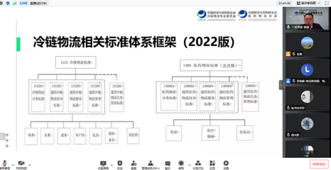 冷鏈物流標準大講堂第四期 3項冷鏈物流國家標準實施宣貫舉辦，推動行業信息咨詢高質量發展